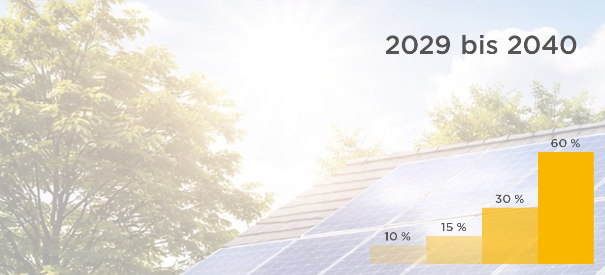 Innoverta Immobilienmakler informiert über die Biotreppe im Zusammenhang mit dem neuen Gebäudemodernisierungsgesetz
